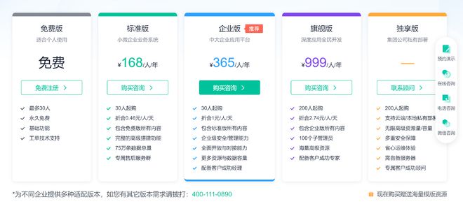 什么是ERP系统？2024最新10大ERP系统盘点！(图3)