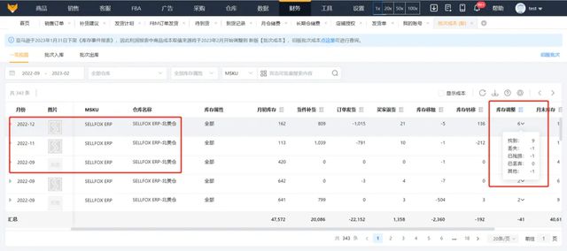 第四届CBEC跨博会！赛狐ERP与您不见不散！(图5)