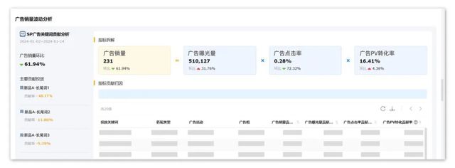 第四届CBEC跨博会！赛狐ERP与您不见不散！(图8)