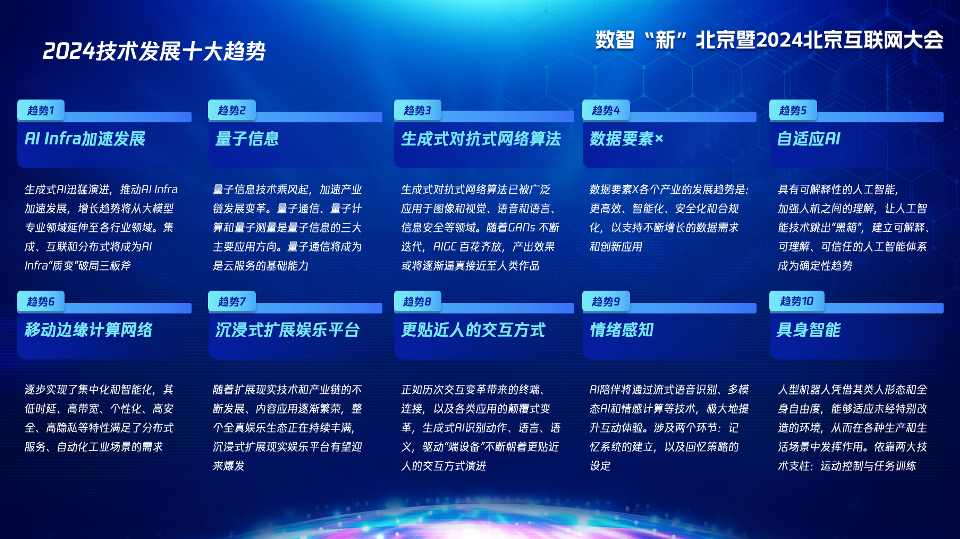 2024北京互联网大会｜拥抱AI+腾讯云助力运营商打造产业升级新引擎(图2)
