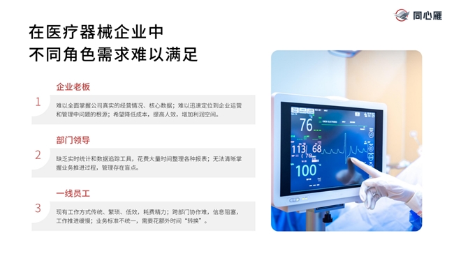 同心雁S-ERP赋能医疗设备企业数字化转型——提质增效加速精准医疗进程(图1)
