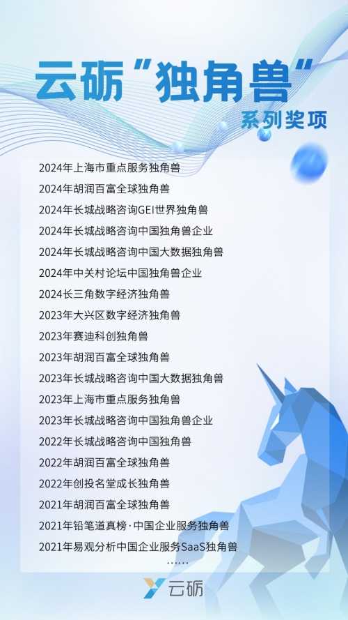 强势领跑企业协同云砺（票易通）荣获长城战略咨询2024长三角数字经济独角兽(图3)