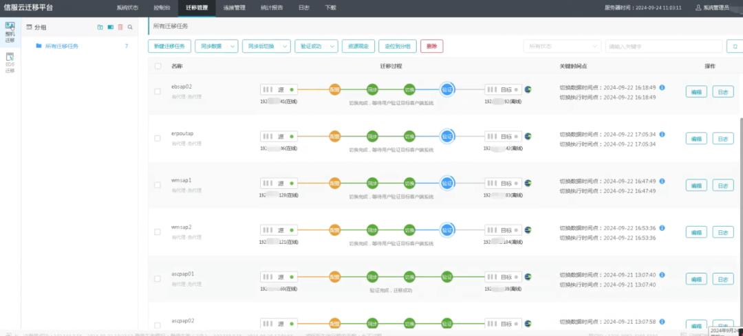 成功迁移！从VMware至深信服云平台大型制造企业的替换实践(图2)