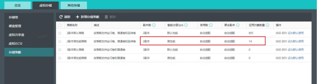 成功迁移！从VMware至深信服云平台大型制造企业的替换实践(图8)