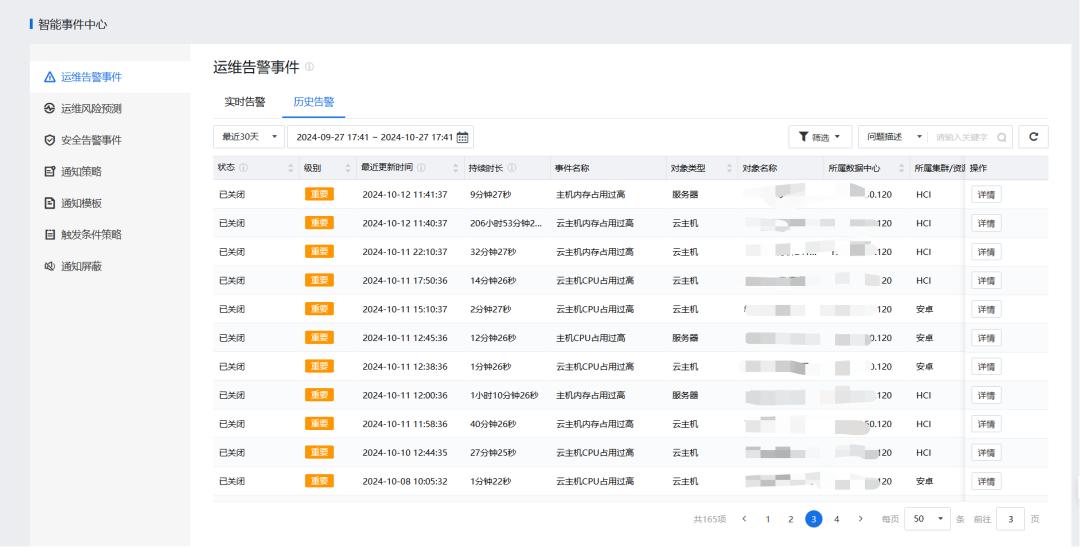 成功迁移！从VMware至深信服云平台大型制造企业的替换实践(图7)