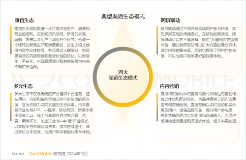 QuestMobile2024中国互联网核心趋势报告(图10)