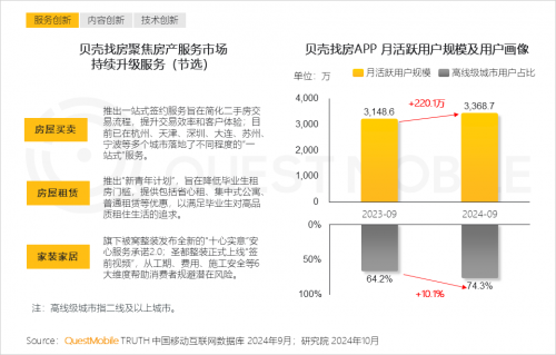 QuestMobile2024中国互联网核心趋势报告(图23)