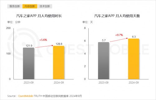 QuestMobile2024中国互联网核心趋势报告(图26)