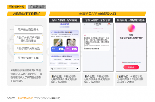 QuestMobile2024中国互联网核心趋势报告(图56)