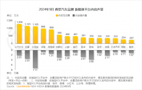 QuestMobile2024中国互联网核心趋势报告(图67)