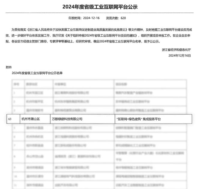 喜报！万郡绿建入选2024年度省级工业互联网平台(图1)