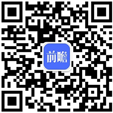 预见2024：《2024年中国ERP软件行业全景图谱》（附市场现状、竞争格局和发展趋势等）(图17)