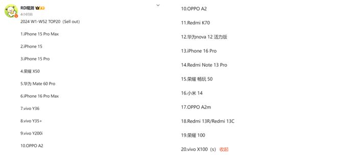 2024手机市场年度总结：ColorOS15流畅度夺冠苹果领衔销量榜！(图3)