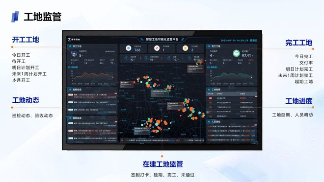 智装赋能美猴王家装6S超标准新品发布引变革(图3)