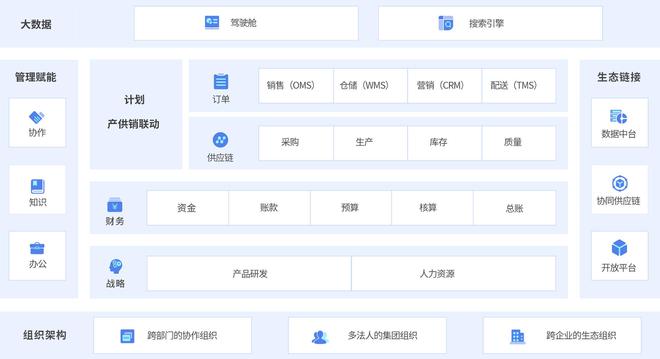 2025年电商ERP软件：吉客云领跑深度解析市场格局(图2)