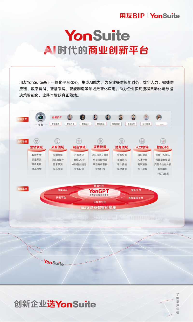 Mayoly中国携手YonSuite荣获“2024最佳数智化实践先锋企业”(图2)