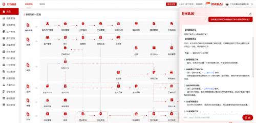 工业AI普惠化进程提速！AI钉铛智造融合DeepSeek实现降本增效新突破(图2)