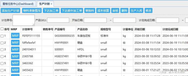 浩方软件-工厂制造业erp管理软件与工厂自动化的融合(图3)