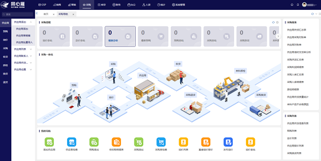 同心雁S-ERP：打造医疗器械数智化“中枢神经”驱动全链路精准升级(图3)