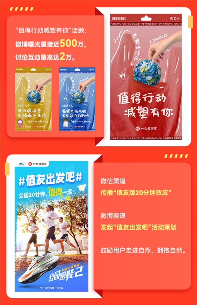 值得买科技发布《2024年度可持续发展报告》：AI驱动构建开放、共享、共赢的数字消费新生态(图11)