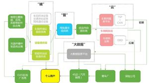 2024年ERP软件行业市场发展现状及未来发展前景分析(图4)
