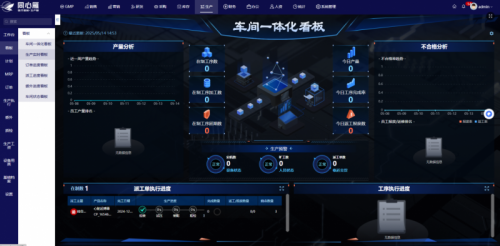 从数据孤岛到智能互联：同心雁S-ERP解锁医疗器械行业增长密码(图6)