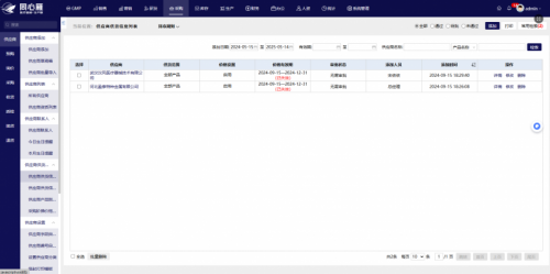 从数据孤岛到智能互联：同心雁S-ERP解锁医疗器械行业增长密码(图4)