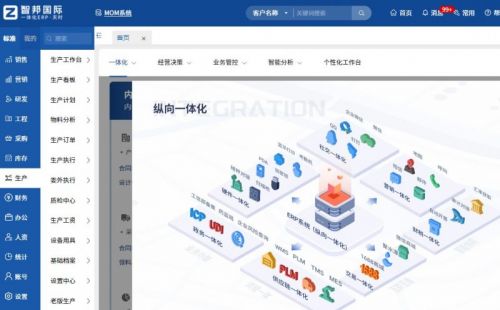 全新赛道+无忧转型！智邦国际一体化ERP：加速机械设备产业大规模数智化转型(图3)