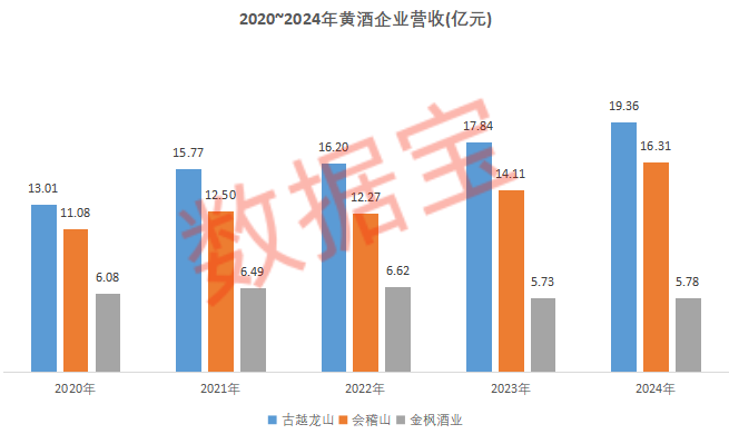 龙头三连板！这一“新消费”细分赛道火热！(图2)