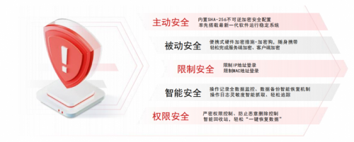 私有部署+数据安全：同心雁S-ERP守护医疗器械企业核心资产(图4)