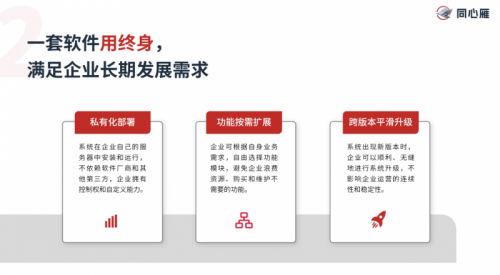 私有部署+数据安全：同心雁S-ERP守护医疗器械企业核心资产(图3)