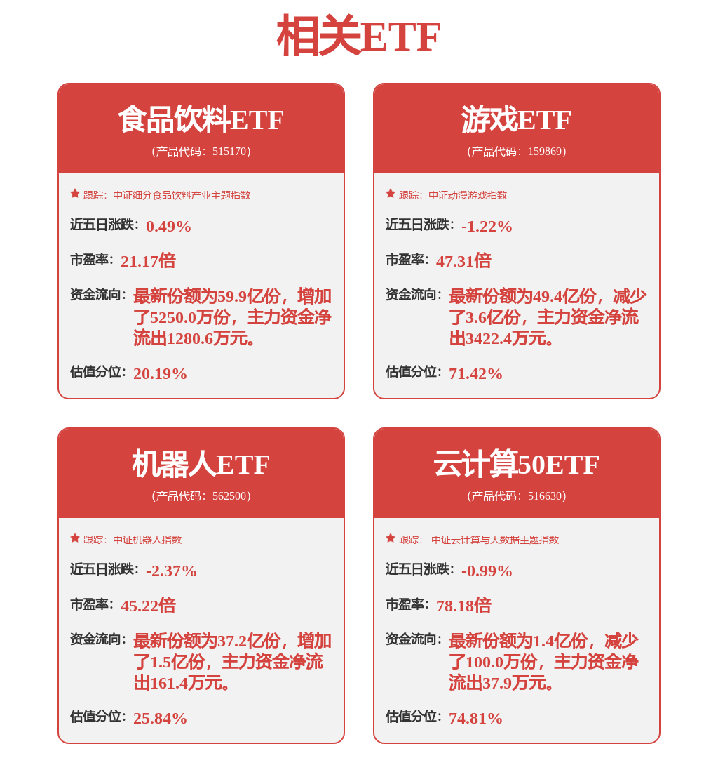 用友网络中标结果：南联ERP管理系统优化（2024）-ERP系统数据治理成交结果公示(图1)
