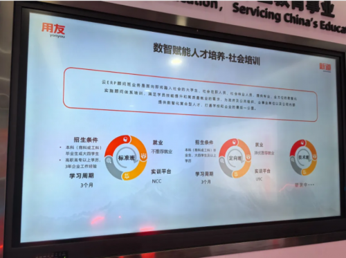 数智碰撞合作共赢科莱特考察用友产业园纪实(图2)
