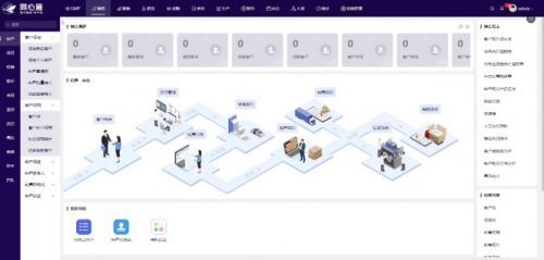 医疗器械行业数字化跃迁同心雁S-ERP成关键推手(图2)