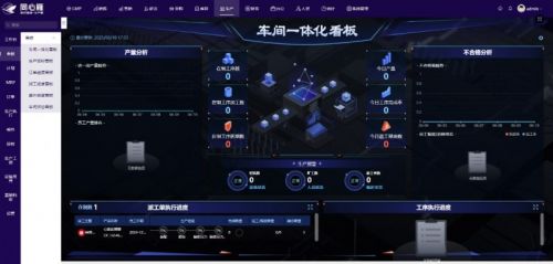医疗器械行业数字化跃迁同心雁S-ERP成关键推手(图4)