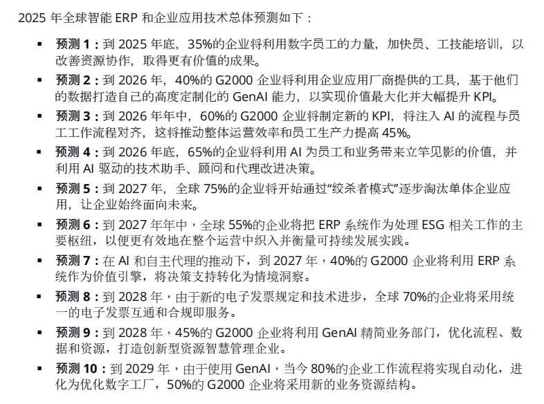 报告｜IDCFutureScape：全球智能ERP预测2025(图1)