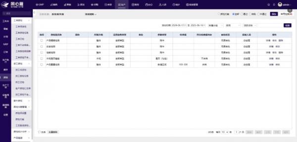 医疗器械质量管控新防线同心雁S-ERP强化合规保障(图1)