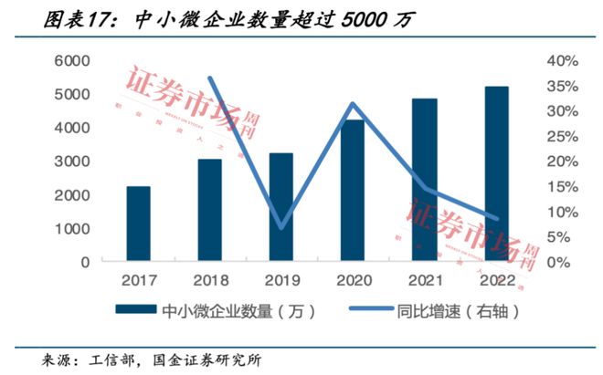 从“版权卫士”到“AI先锋”这家小众公司渐成机构焦点(图6)