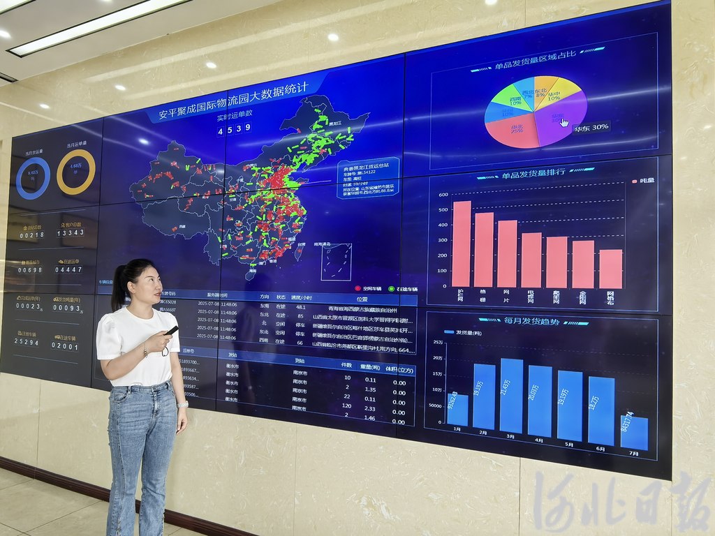 新闻纵深·县域特色产业新力量丨“织造”变“智造”安平织出“数字丝网”(图2)