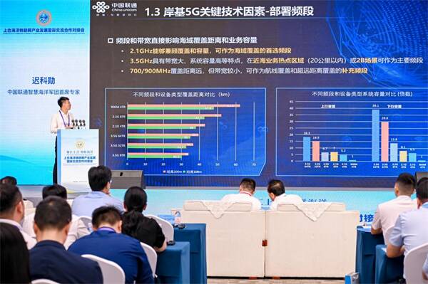 服务国家战略携手创新发展——中国联通参加上合组织地方经贸合作大会并为“数据跨境服务专区”揭牌(图2)