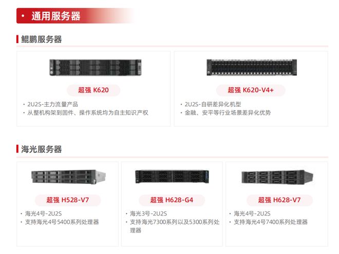 AllinAI软通动力上榜了！(图4)