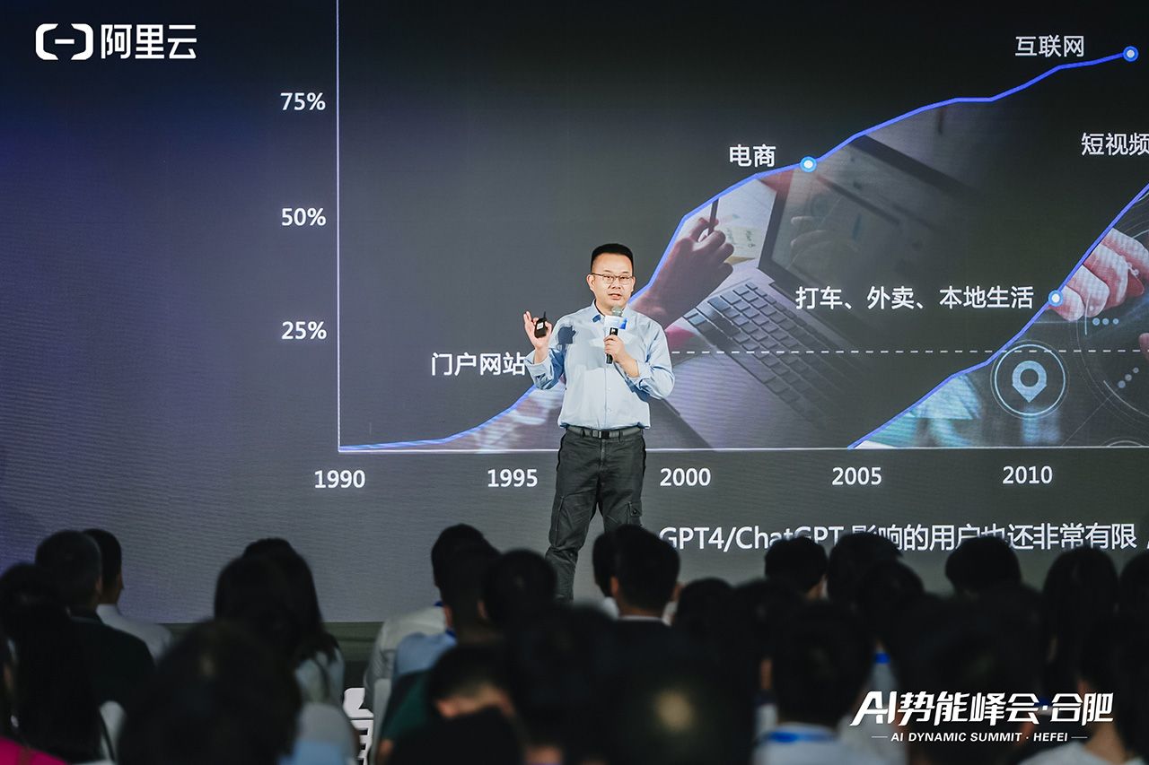 阿里云AI势能峰会·合肥启幕共探AI与产业融合新路径(图3)