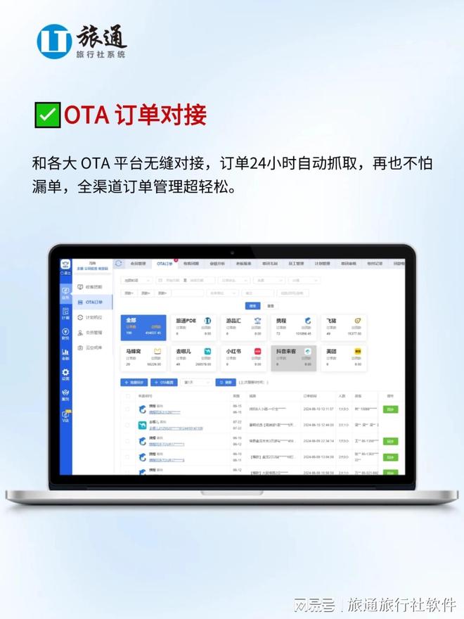 旅通ERP系统：旅行社数字化升级的“全能助手”(图2)