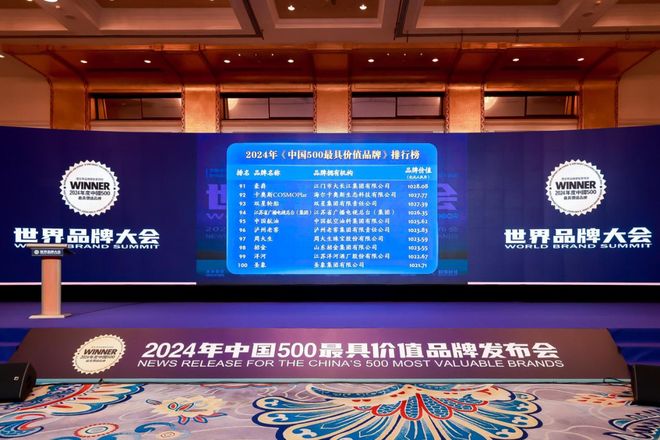 “AI+工业互联网”卡奥斯剑指新十年(图3)