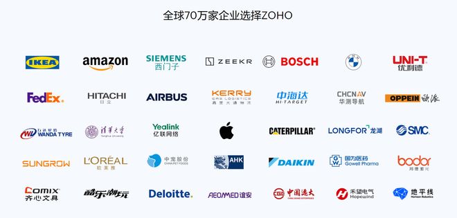 2025年16款CRM系统全解析：功能、亮点与适用场景(图2)