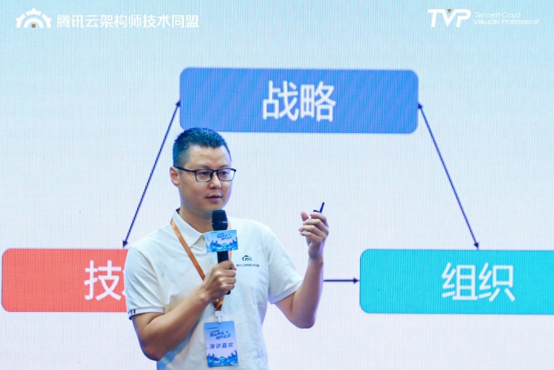 AI时代架构师如何破局成长腾讯云架构师技术沙龙圆满收官(图7)