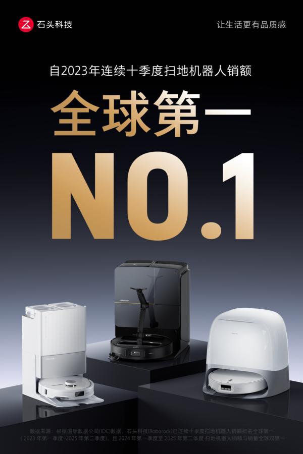 石头科技登顶2025上半年全球清洁机器人市场扫地机品类稳居第一(图2)