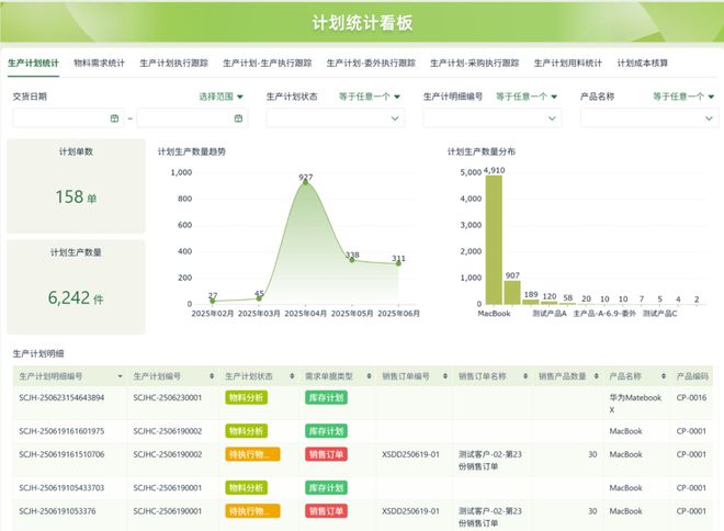 2025年中国低代码平台实用测评推荐：企业级零代码工具选型指南(图1)