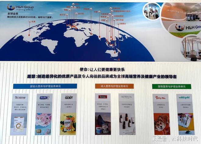 实践全球化新范式健合集团树立新一代全球业务数字化标杆(图1)