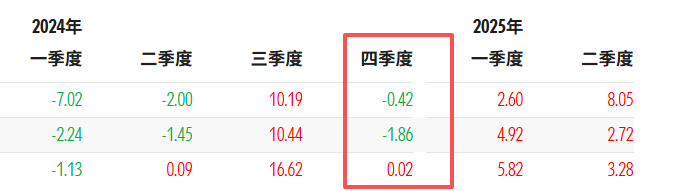 固态电池成新能源终极答案？4只基金提前卡位(图1)